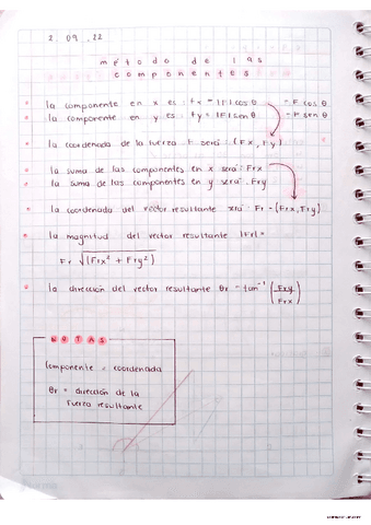 metodo-de-las-componentes-con-ejemplo.pdf