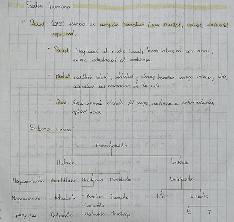 Sistema-Inmune.pdf