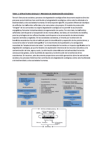 Tema-2-medio-ambiente.pdf