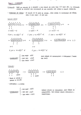 Algoritmia-Tema2.pdf