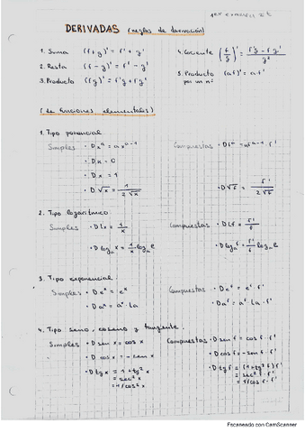 DERIVADAS.pdf
