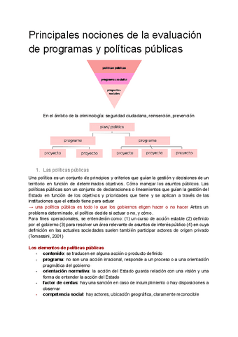 T1.-principales-nociones-de-la-evaluacion-de-programas-y-politicas-publicas.pdf