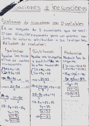 Ecuaciones-e-Inecuaciones-TEORIA.pdf