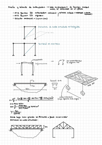 Teoria-de-Estructuras.pdf