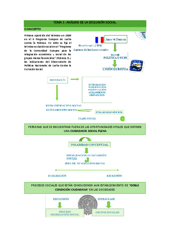 Tema-1.pdf