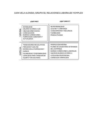 PRACTICA-1-RRHH.pdf