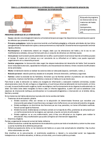 TEMA-1-y-2-TR-HABLA.pdf