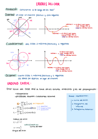 Errores-CVOR-ejercicios-T5.pdf