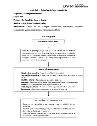 Actividad-1.-Que-es-la-psicologia-comunitaria.pdf