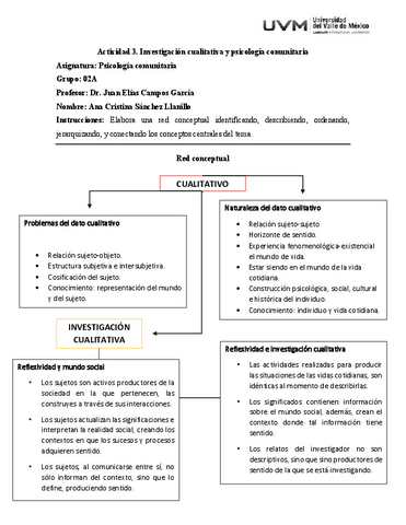 Actividad-3.-Investigacion-cualitativa-y-psicologia-comunitaria.pdf