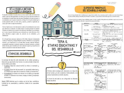 Tema-6.-ETAPAS-EDUCATIVAS-Y-DEL-DESARROLLO.pdf