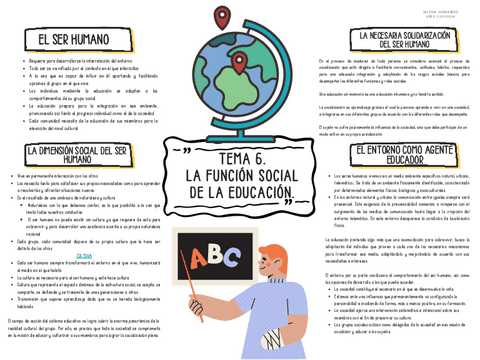 Tema-6.-LA-FUNCION-SOCIAL-DE-LA-EDUCACION.pdf