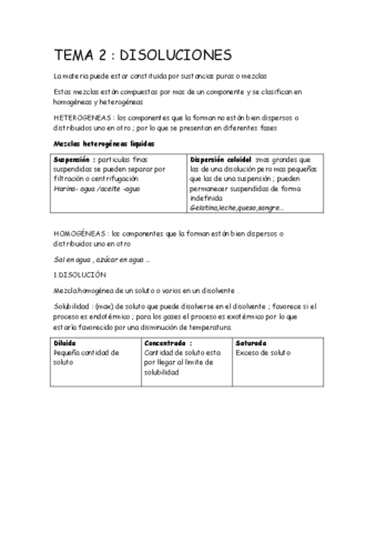 TEMA-2-disoluciones.pdf