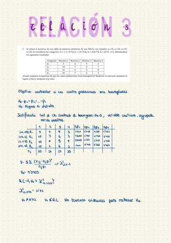 Relacion-tema-3.pdf