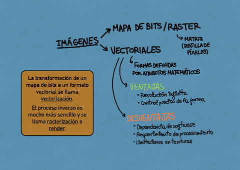 TEMAS-1-Y-2-IMAGEN-DIGITAL.pdf