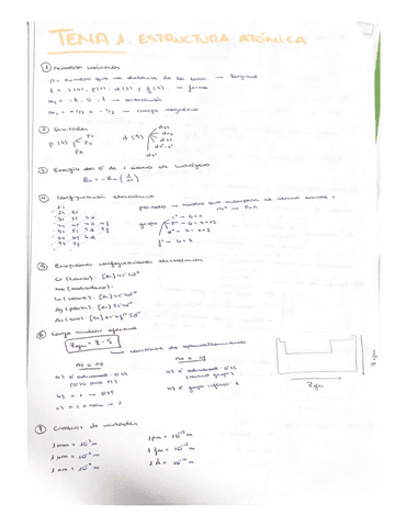 Resumen-tema-1-estructura-atomica.pdf