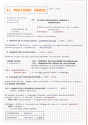 La-Restauracio-moviment-obrer.pdf