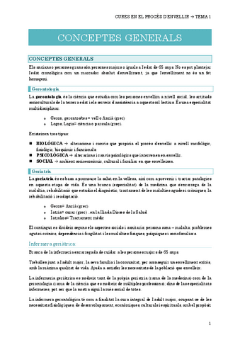 1.-CONCEPTES-GENERALS.pdf