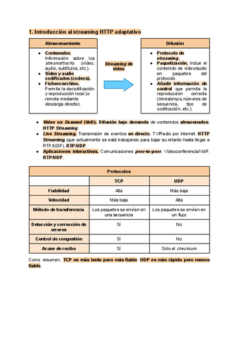 Tema-3.-Codificacion-de-contenidos-para-streaming-adaptativo.pdf