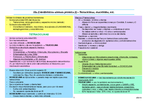 IXa.2-Tetraciclinas-macrolidos-etc..pdf