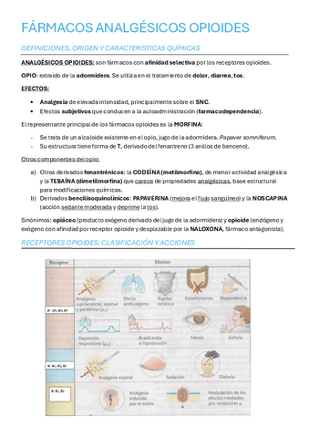 FARMACOS-ANALGESICOS-OPIOIDES.pdf