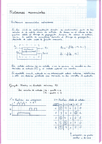 Sistemas-secuenciales.pdf