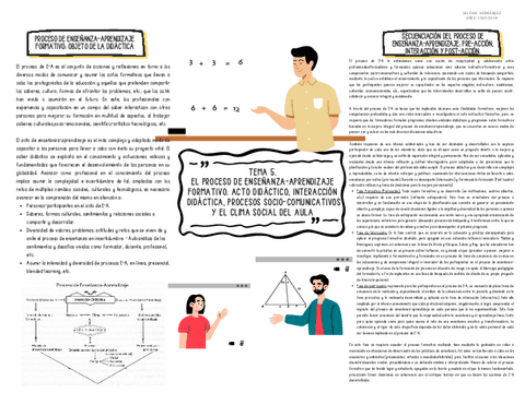 Tema-5.-EL-PROCESO-DE-ENSENANZA-APRENDIZAJE-FORMATIVO.-ACTO-DIDACTICO-INTERACCION-DIDACTICA-PROCESOS-SOCIO-COMUNICATIVOS-Y-EL-CLIMA-SOCIAL-DEL-AULA..pdf