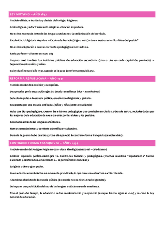 LEYES-EDUCATIVAS.pdf