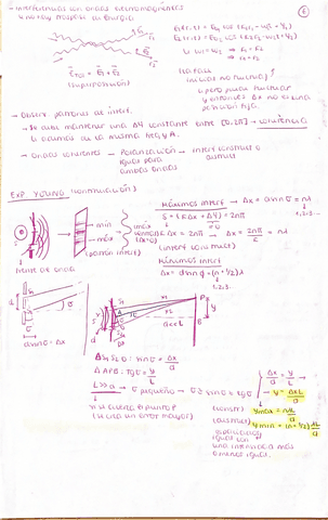 Ampliacion-Young-e-interferencias-Fisica-II.pdf