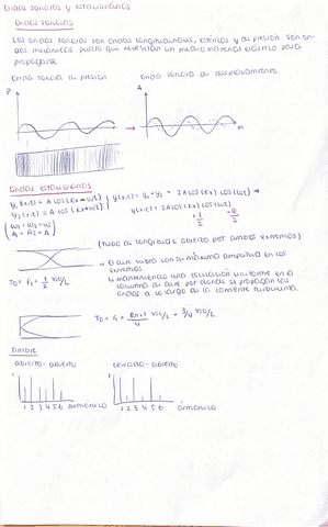 Ampliacion-ondas-sonoras-y-estacionarias-Fisica-II.pdf