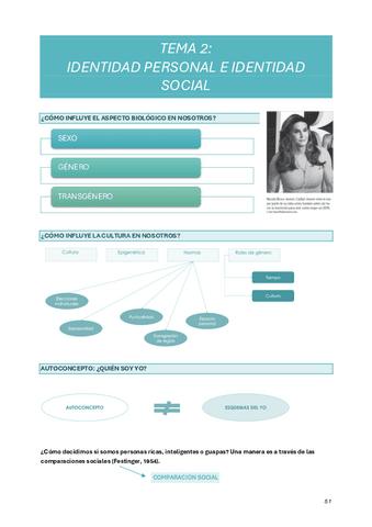 TEMA-2-SOCIAL-ii.pdf