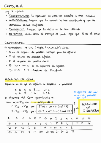 Criptografia-230512204531.pdf