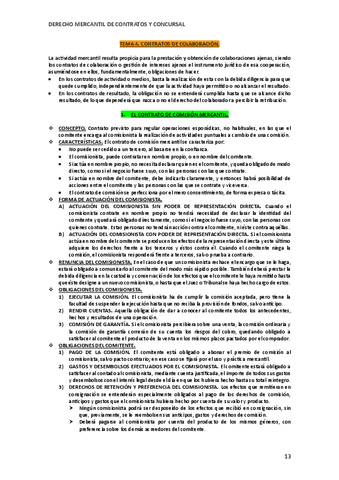 D.-MERCANTIL-CONTR.-Y-CONC.-04-2024.pdf