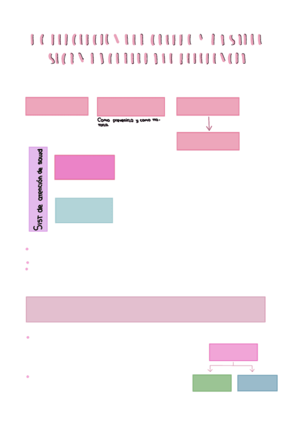 Miniatura del documento tema-6-percepcion-del-cuerpo-y-la-salud-segun-la-cultura-de-referencia.pdf