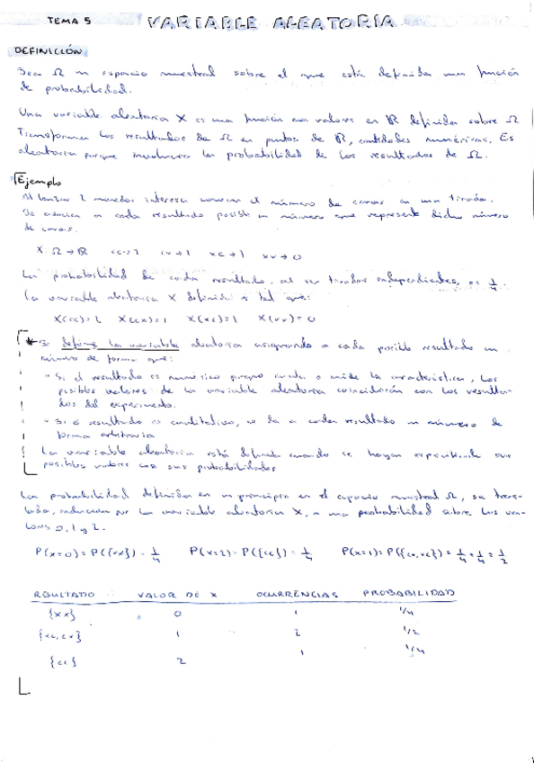 Miniatura del documento tema-5-variable-aleatoria.pdf