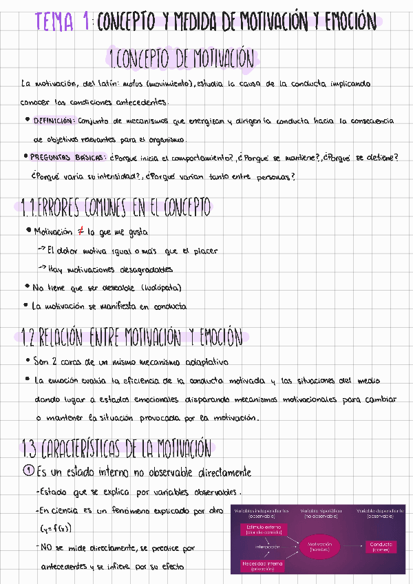 Miniatura del documento Tema-1-Motivacion.pdf