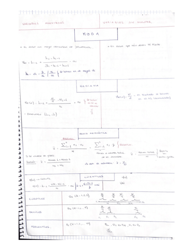 Miniatura del documento Todas-las-formulas-BLOQUE-1.pdf