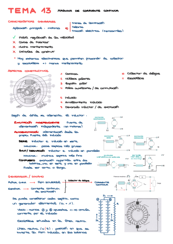 Miniatura del documento Apuntes-bloque-3-Maquinas-de-Corriente-Continua.pdf