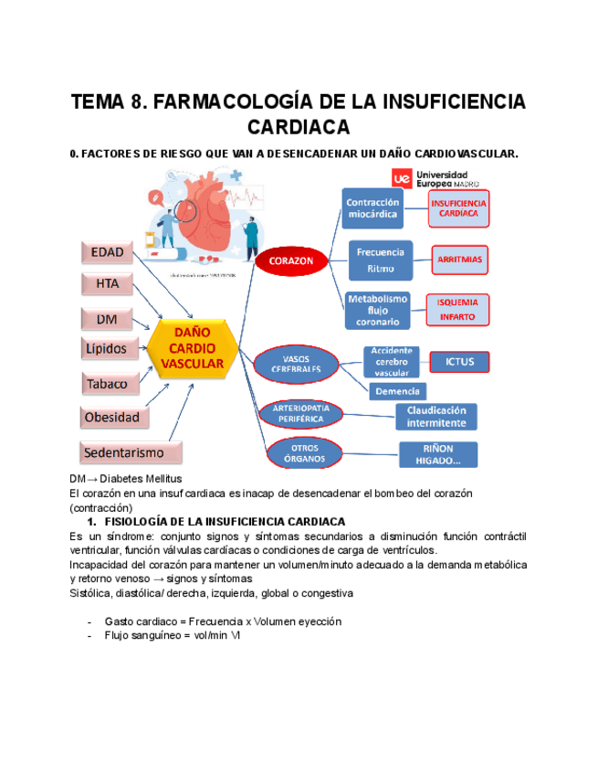 Miniatura del documento TEMA-8.-FARMACOLOGIA-DE-LA-INSUFICIENCIA-CARDIACA.pdf