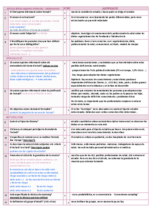 Miniatura del documento MET-LECTURA-CRITICA-articulos-1-2-y-3.pdf