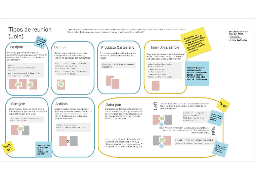 Miniatura del documento Join-resumen.pdf