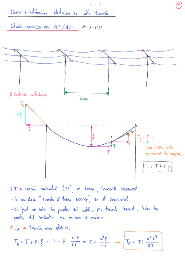Miniatura del documento 1oMadrazo-explicaciones-y-ejemplo.pdf