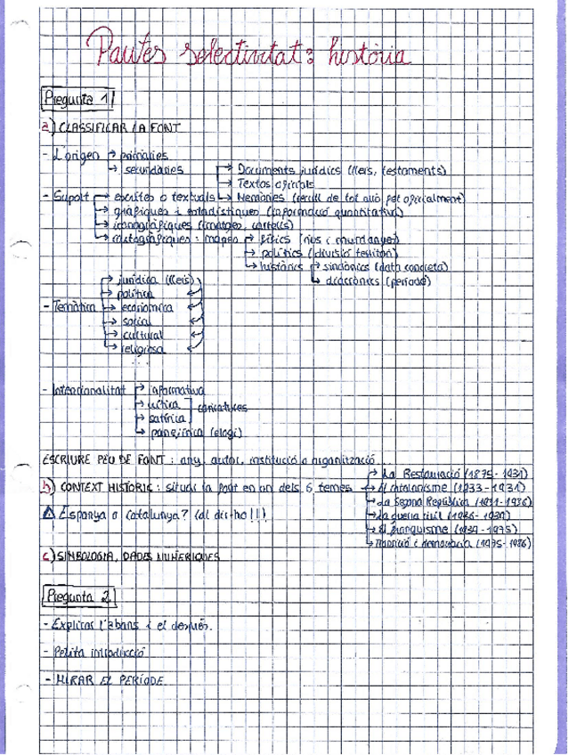 Miniatura del documento Pautes Selectivitat.pdf