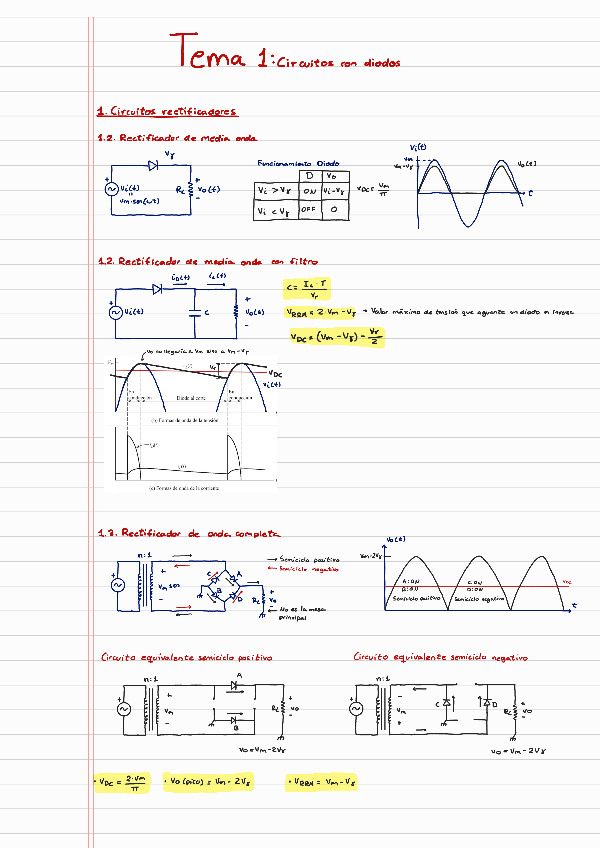 Miniatura del documento Resumen-Tema-1.pdf