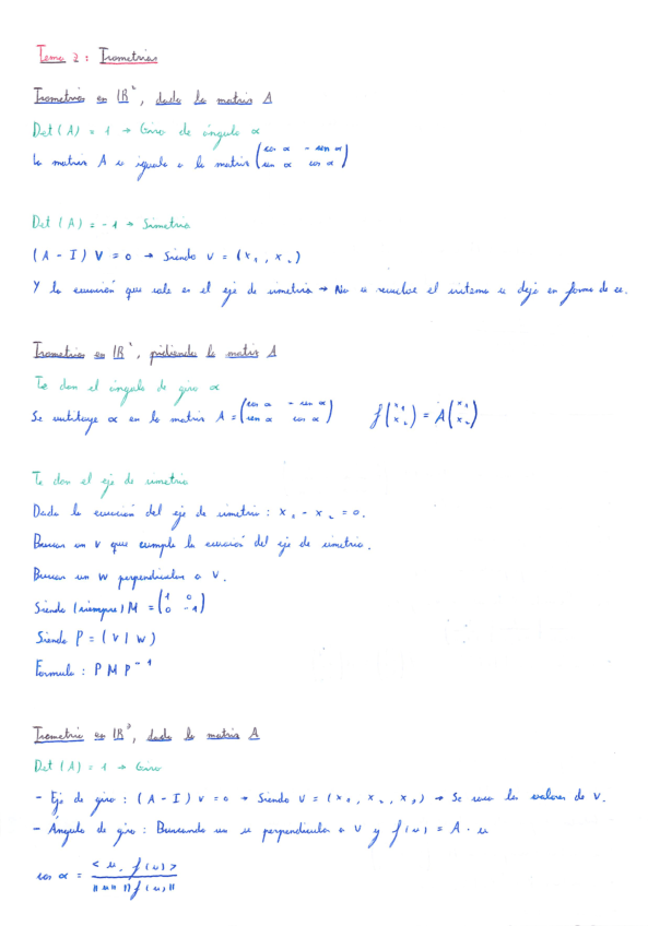 Miniatura del documento Resumen-Isometrias.pdf