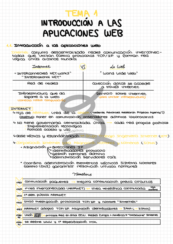 Miniatura del documento Apuntes-Tema-1-Introduccion-a-las-Aplicaciones-Webwatermarked.pdf