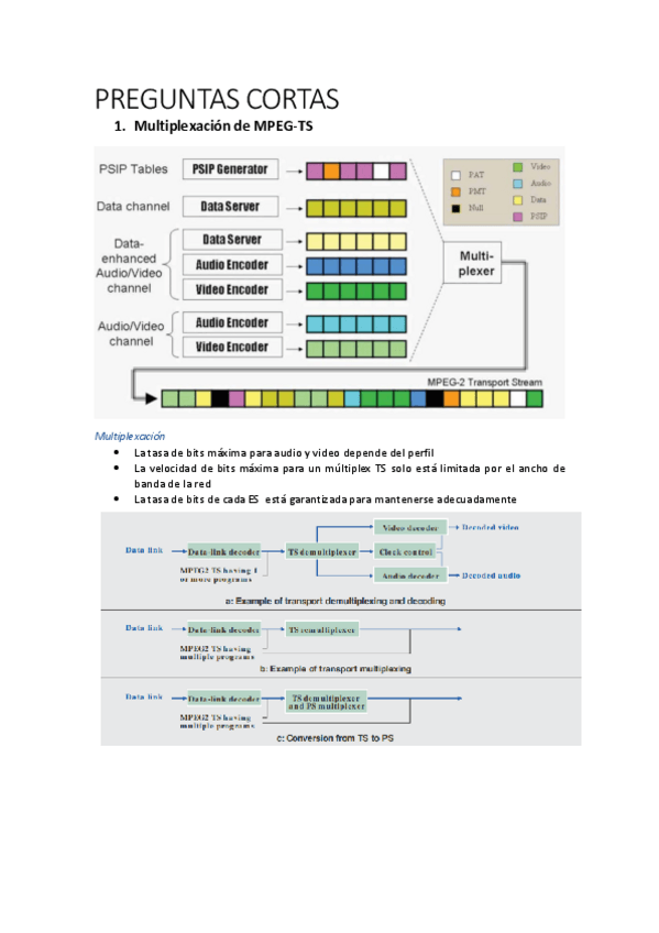 Miniatura del documento Preguntas-cortas-parcial-2.pdf