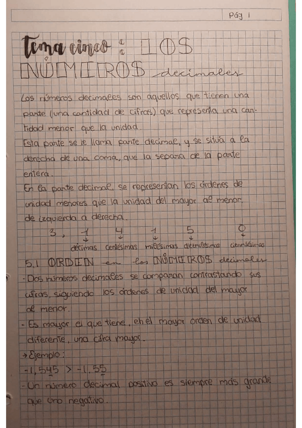 Miniatura del documento Matematicas-numeros-decimales.pdf
