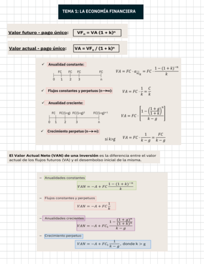 Miniatura del documento FORMULAS-E.FINANCIERA.pdf