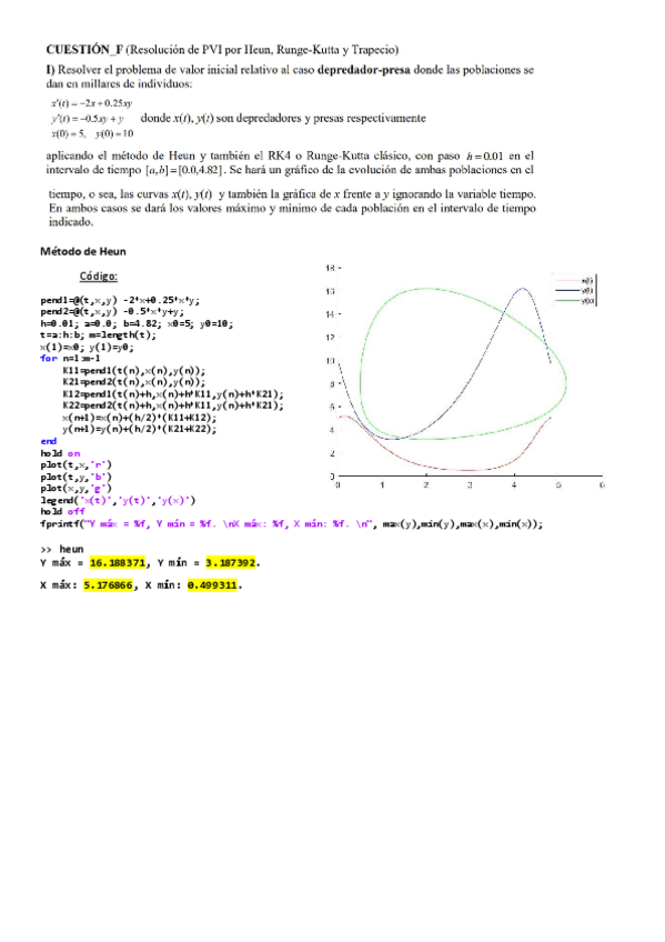 Miniatura del documento Ejercicios-PVI-por-Heun-Runge-Kutta-y-Trapecio.pdf